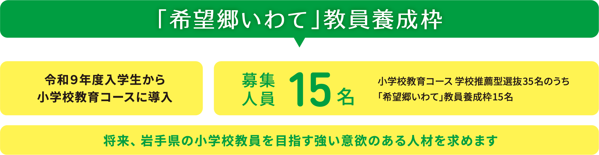 「希望郷岩手」教員養成枠